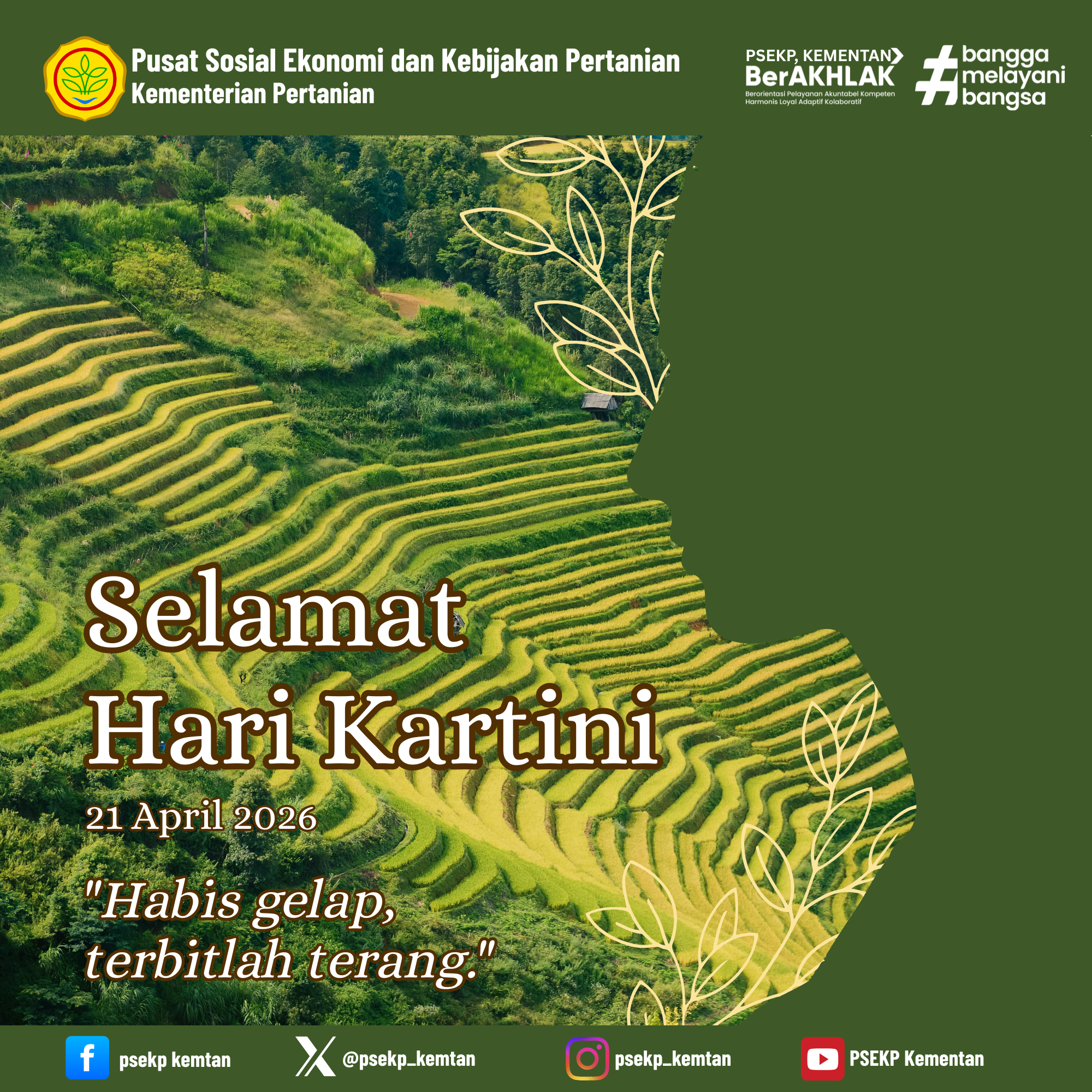 Kartini Modern: Menyemai Asa dari Bumi Pertiwi